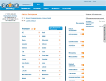 Tablet Screenshot of belor-auto.citystar.ru